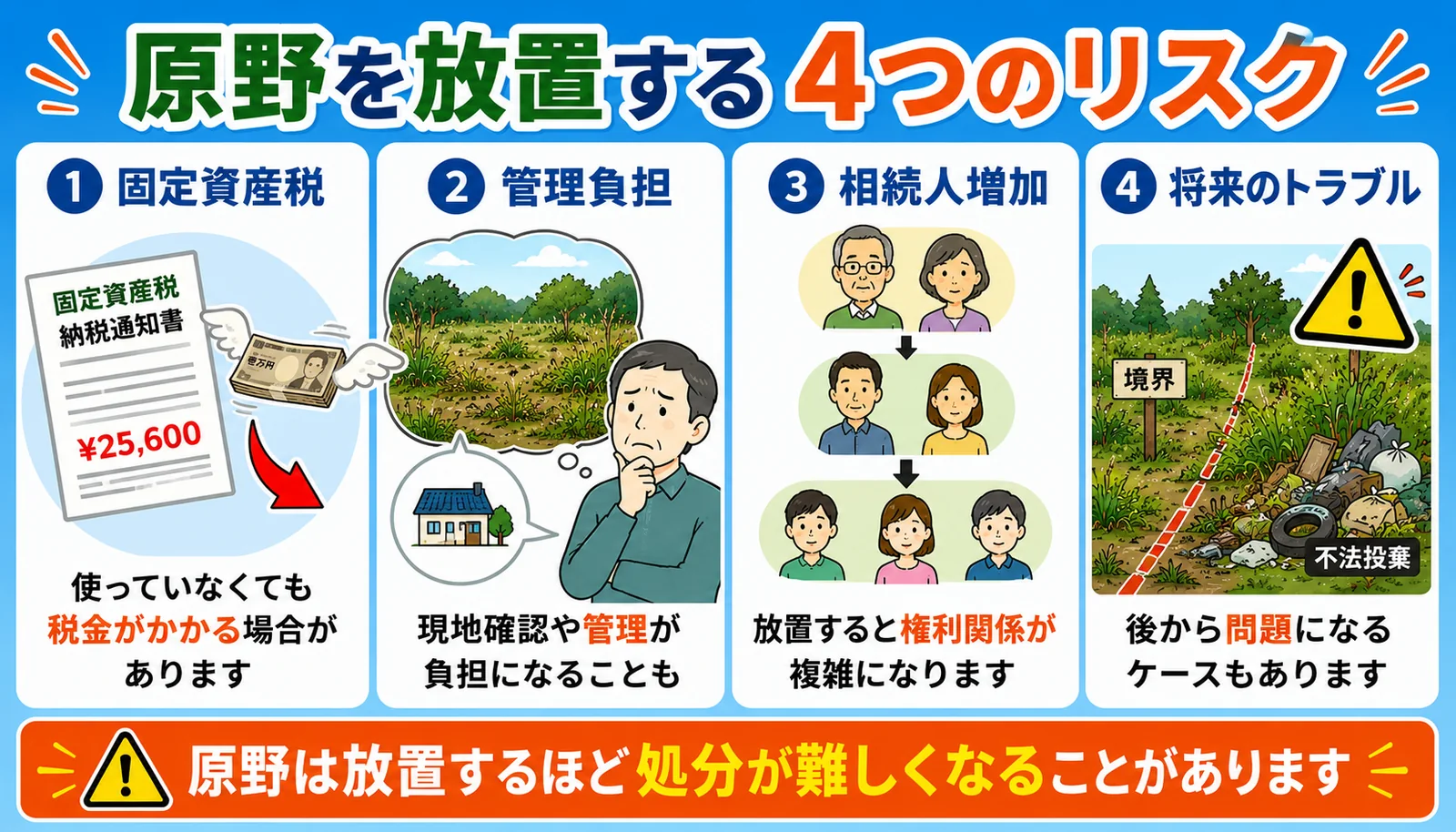 原野は売れる?売却・処分方法をわかりやすく解説