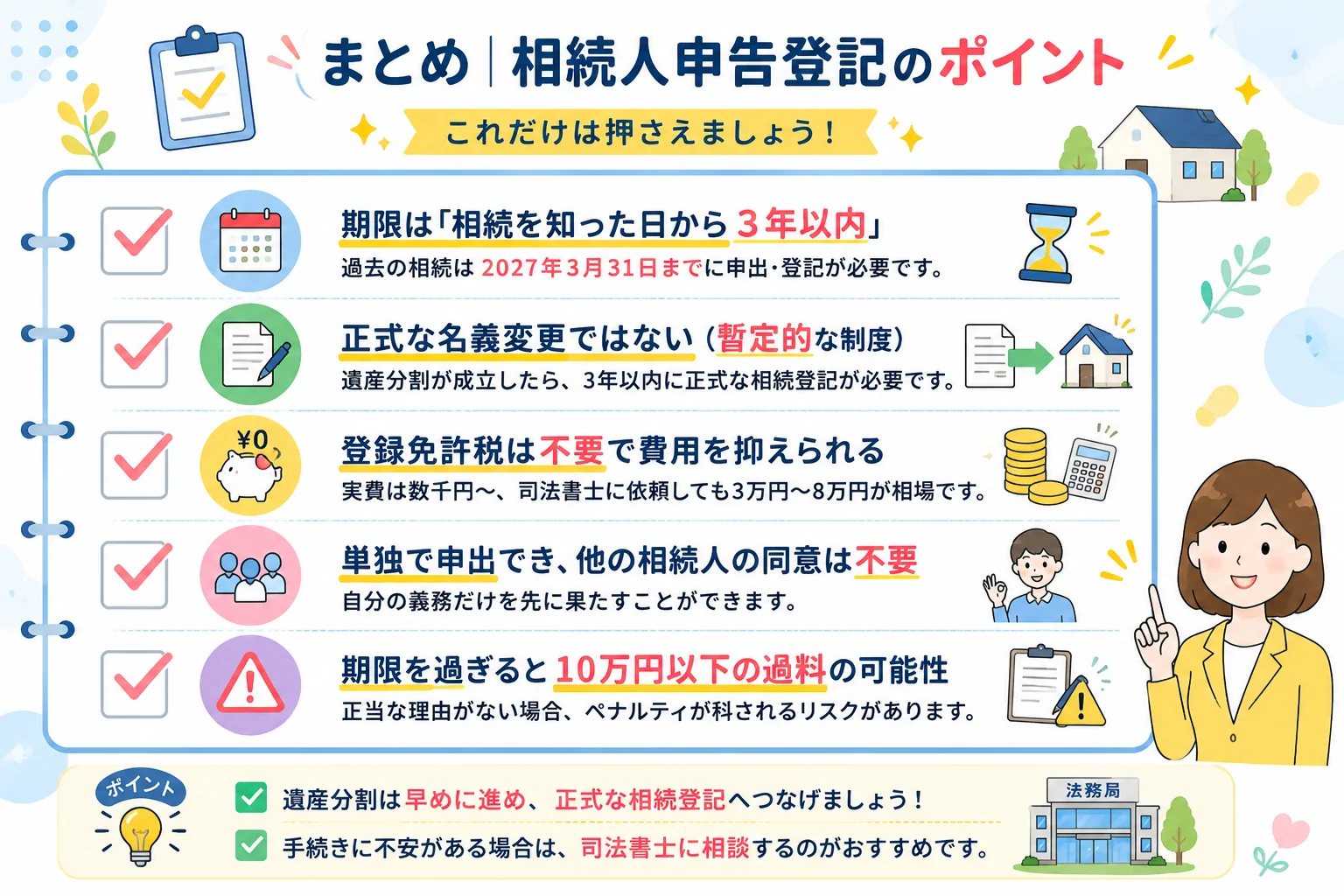 相続人申告登記をわかりやすく解説|期限・費用・必要書類・注意点まとめ