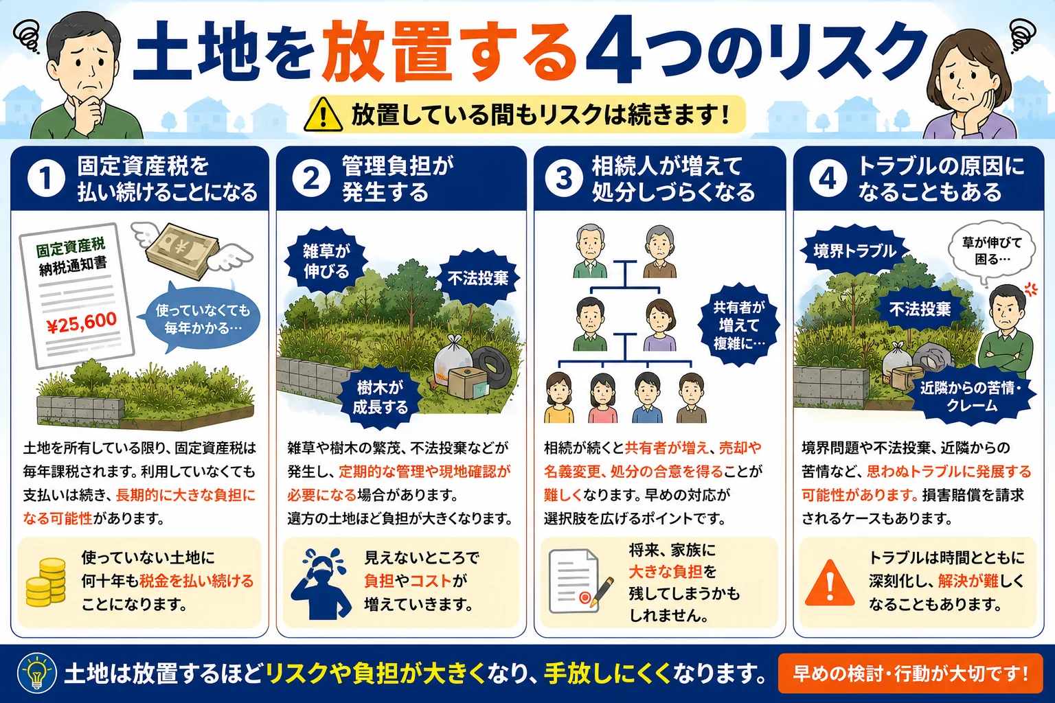 固定資産税だけ払っている土地は手放せる?処分方法を解説