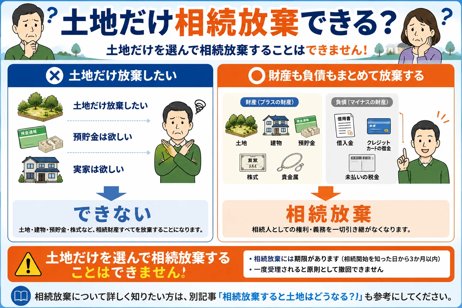 固定資産税だけ払っている土地は手放せる?処分方法を解説