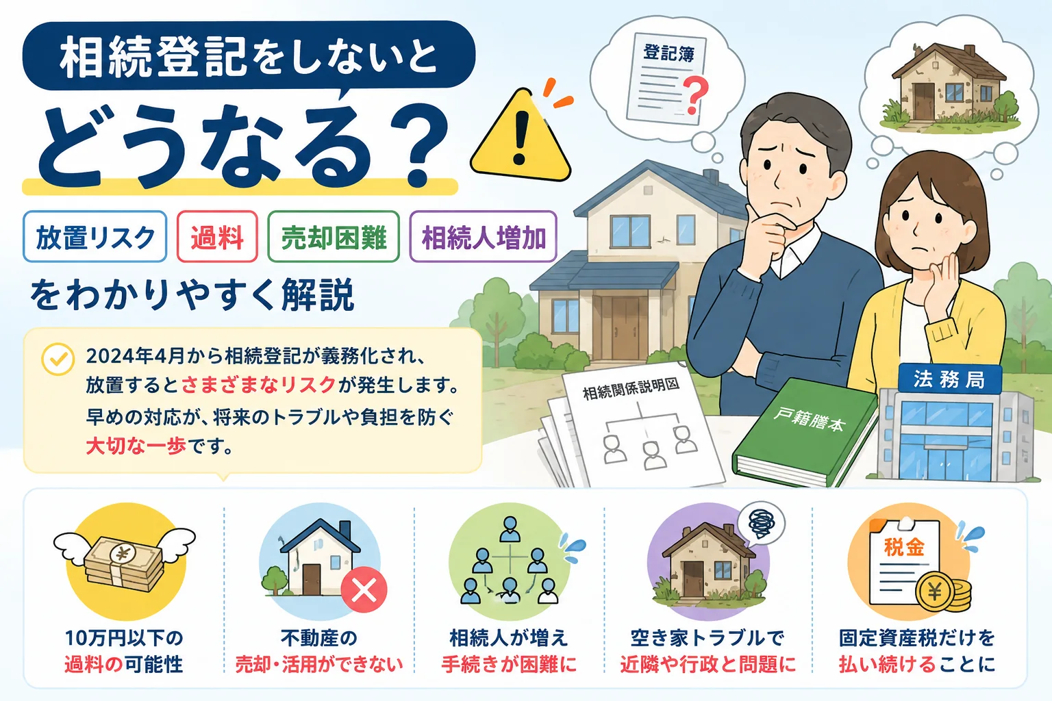相続登記を放置するとどうなる?リスクと対処法を解説