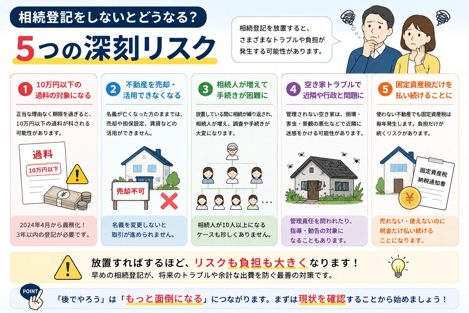 相続登記を放置するとどうなる?リスクと対処法を解説